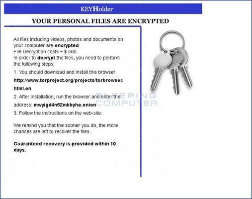 KeyHolder Data Recovery